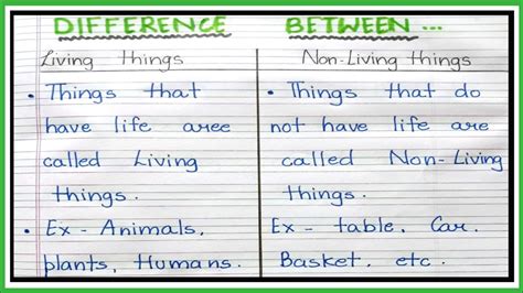 similarities between living and nonliving things|Difference Between Living and Non.